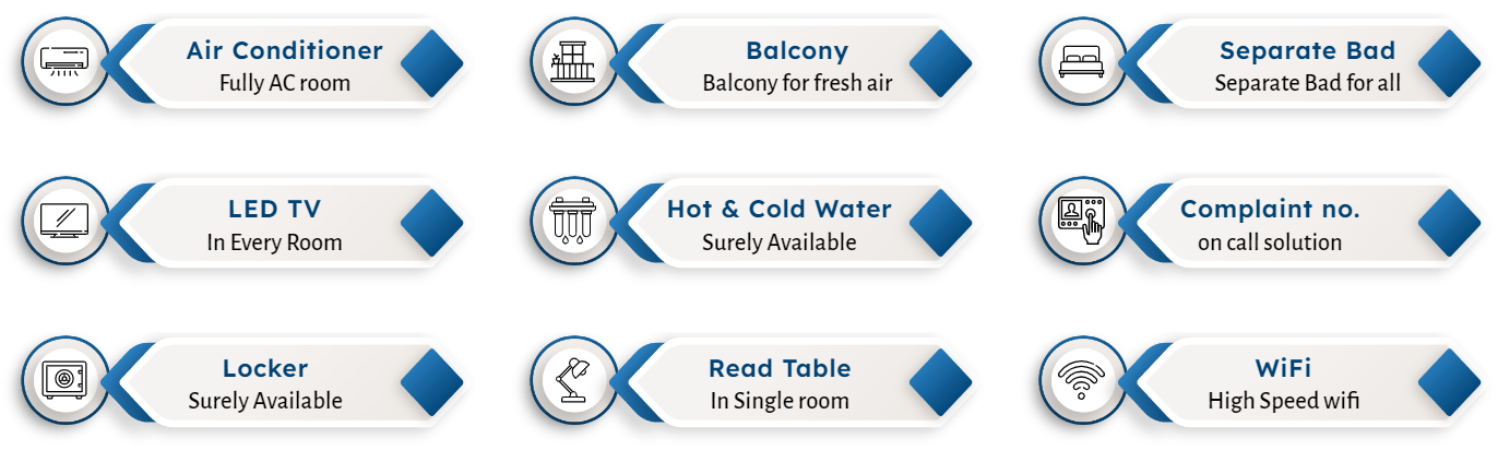 facilities
